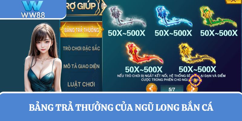 Bảng trả thưởng của Ngũ Long bắn cá