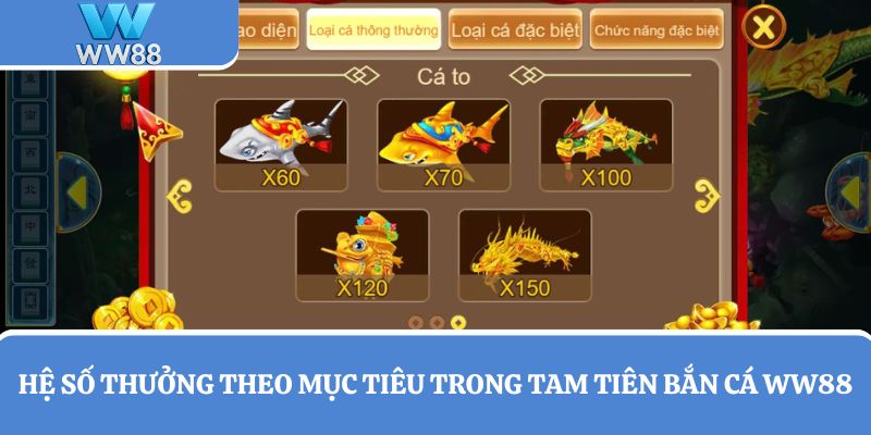 Mức thưởng theo từng mục tiêu trong Tam Tiên Bắn Cá